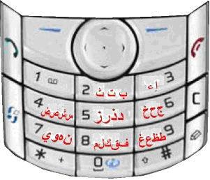 Keypad Arabic